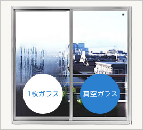 真空ガラススペーシア（結露対策ペアガラス）
